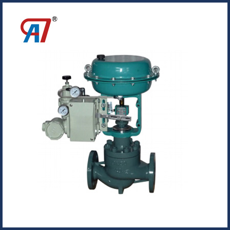 Different types of control valve