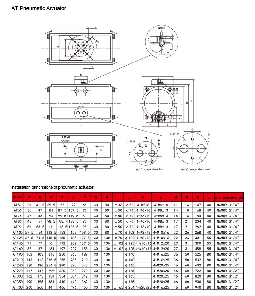 Installation dimensions of AT pneumatic actuator